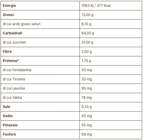 Grattuggine al Cacao Biscotti Aproteici e Senza Glutine Aminò 200g