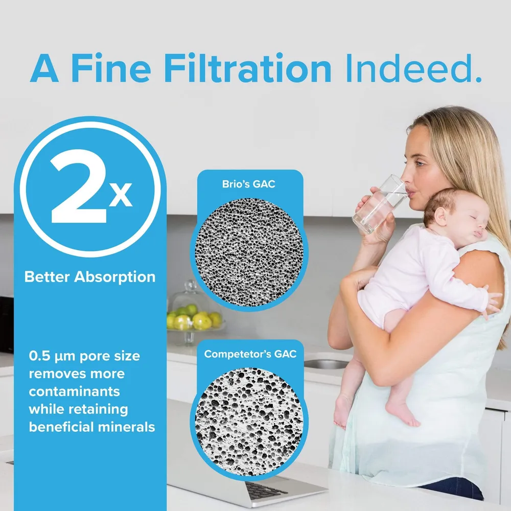 Brio 6046A Refrigerator Filters set di 3 - LGLT1000P, LT1000PC, LT1000PCS, LT-1000PC