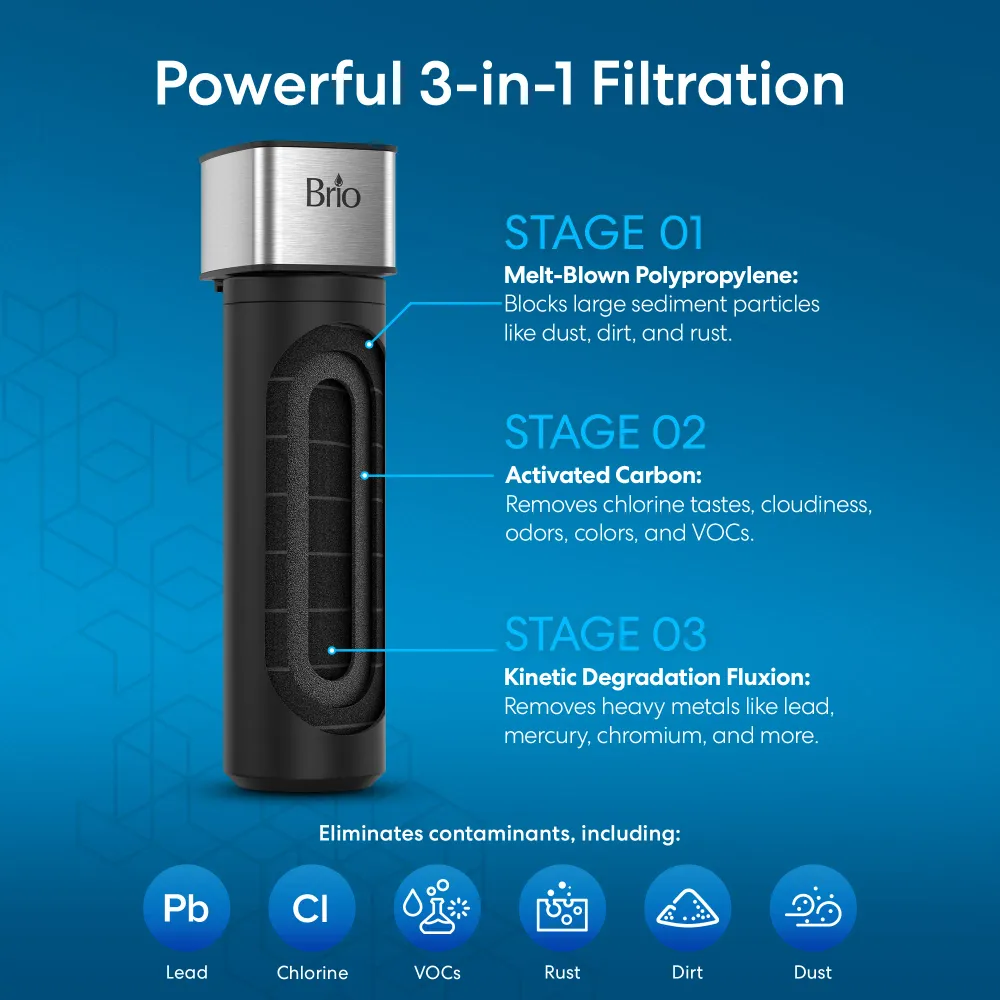 Brio 11" Multiplo Stage Undersink Water Filtration System