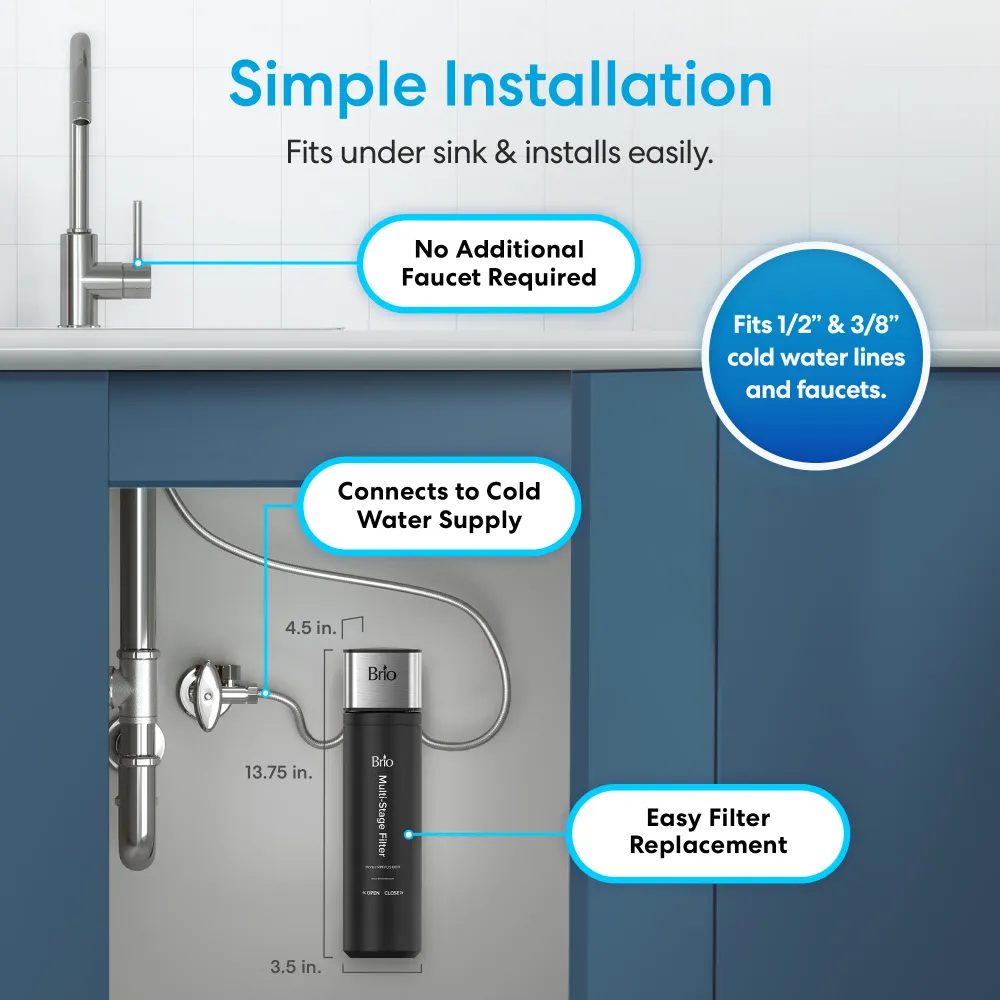 Brio 11" Multiplo Stage Undersink Water Filtration System