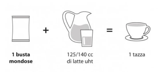 Cioccolata Classica Quality monoporzioni da 30g