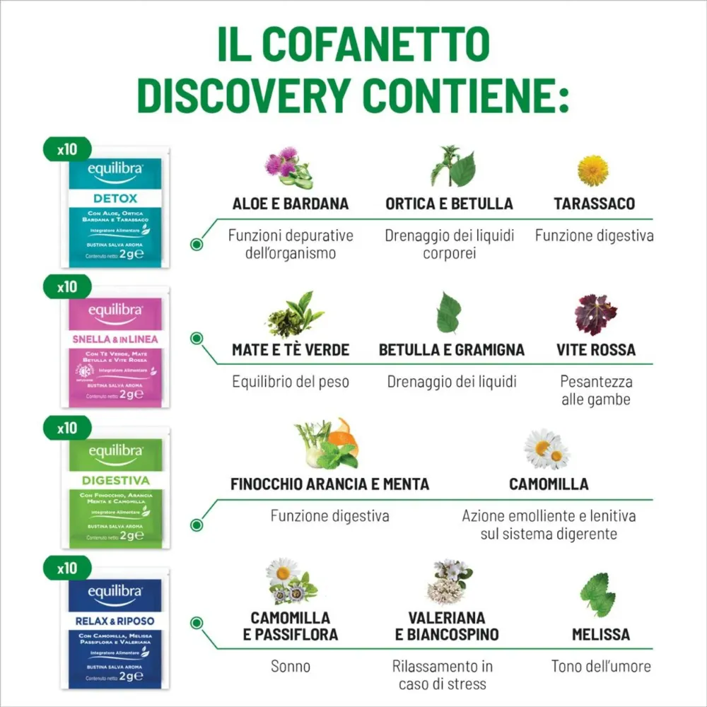 Cofanetto 40 filtri tisane funzionali