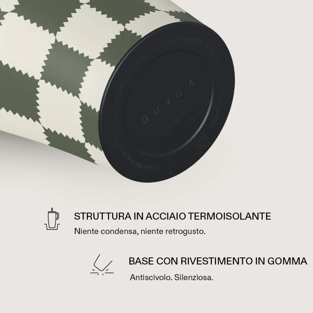 Retro Grid - All Day Leakproof Tumbler