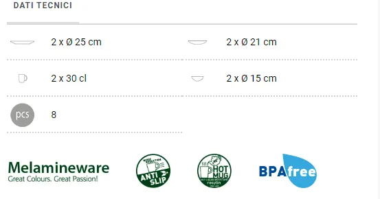 Set piatti da campeggio Brunner TÊTE-Â-TÊTE Deep Sea