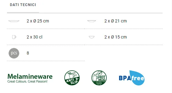 Set piatti da campeggio Brunner TÊTE-Â-TÊTE Pralin