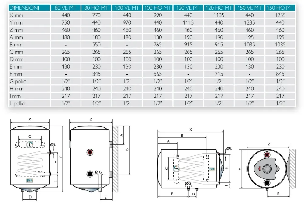 AREA OCCASIONI Scaldabagno Termoelettrico Verticale ISEA SWING PLUS MIX HEATING VE 120/5 DX E530U37I Attacco Destra Garanz...