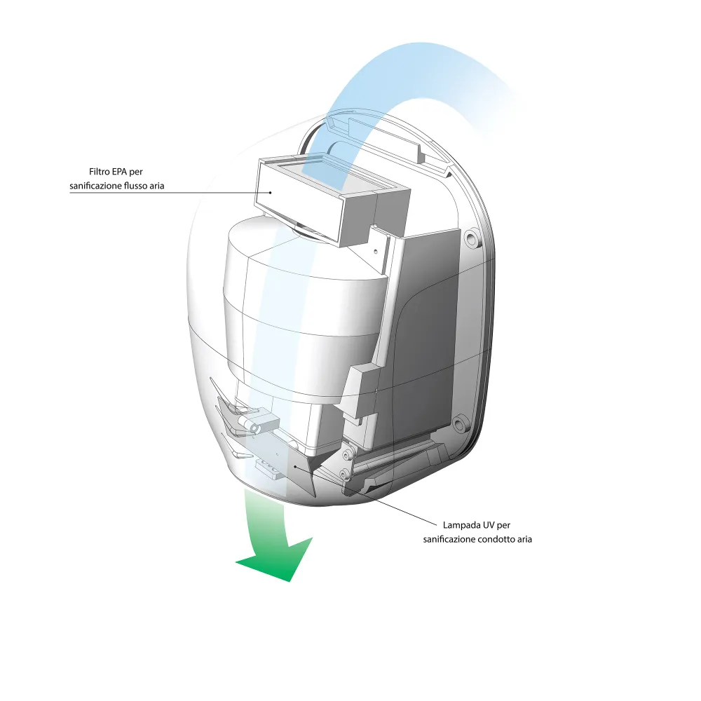 Asciugamani elettrico ECO - JET con Fotocellula 1100W Stream Dry UV - Acciaio Inox Satinato