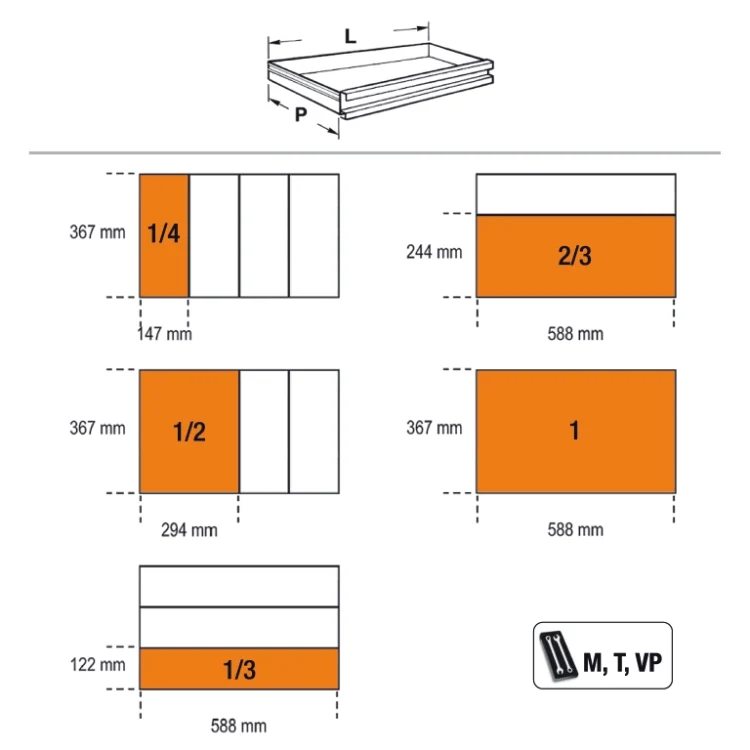 BETA C55PB/3 Arredo Officina Combinazione Completa con Banco Lavoro, Pensili e Casesttiera