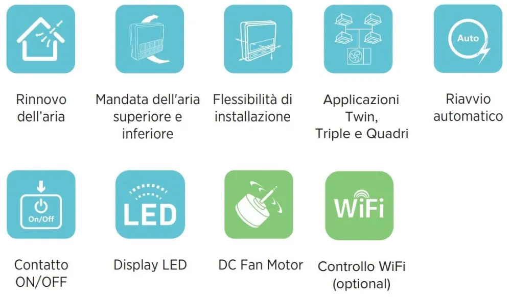 Climatizzatore Condizionatore Hisense Trial Split Console 9+12+12 con 3AMW72U4RJC R-32 Wi-Fi Optional Con Telecomando di S...