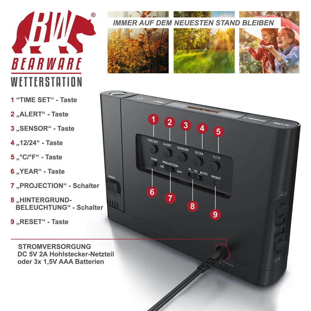 CSL - Stazione meteorologica Wireless con Display Colori e LED, TYP 2