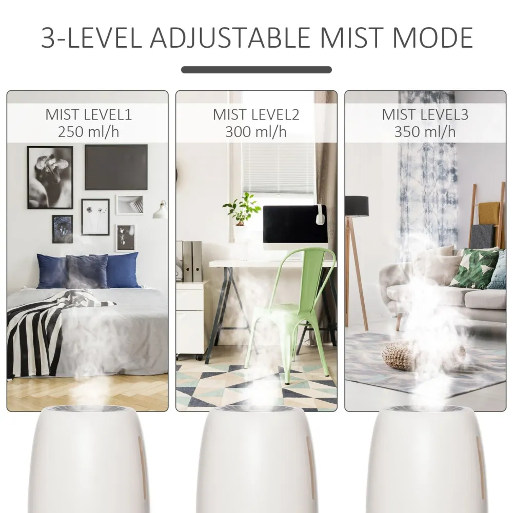 EASYCOMFORT Umidificatore Ultrasuoni da 4.8L per Ambienti Fino 40?, 3 Modalità di vaporizzazione, 8-12 Ore di Durata, Disp...