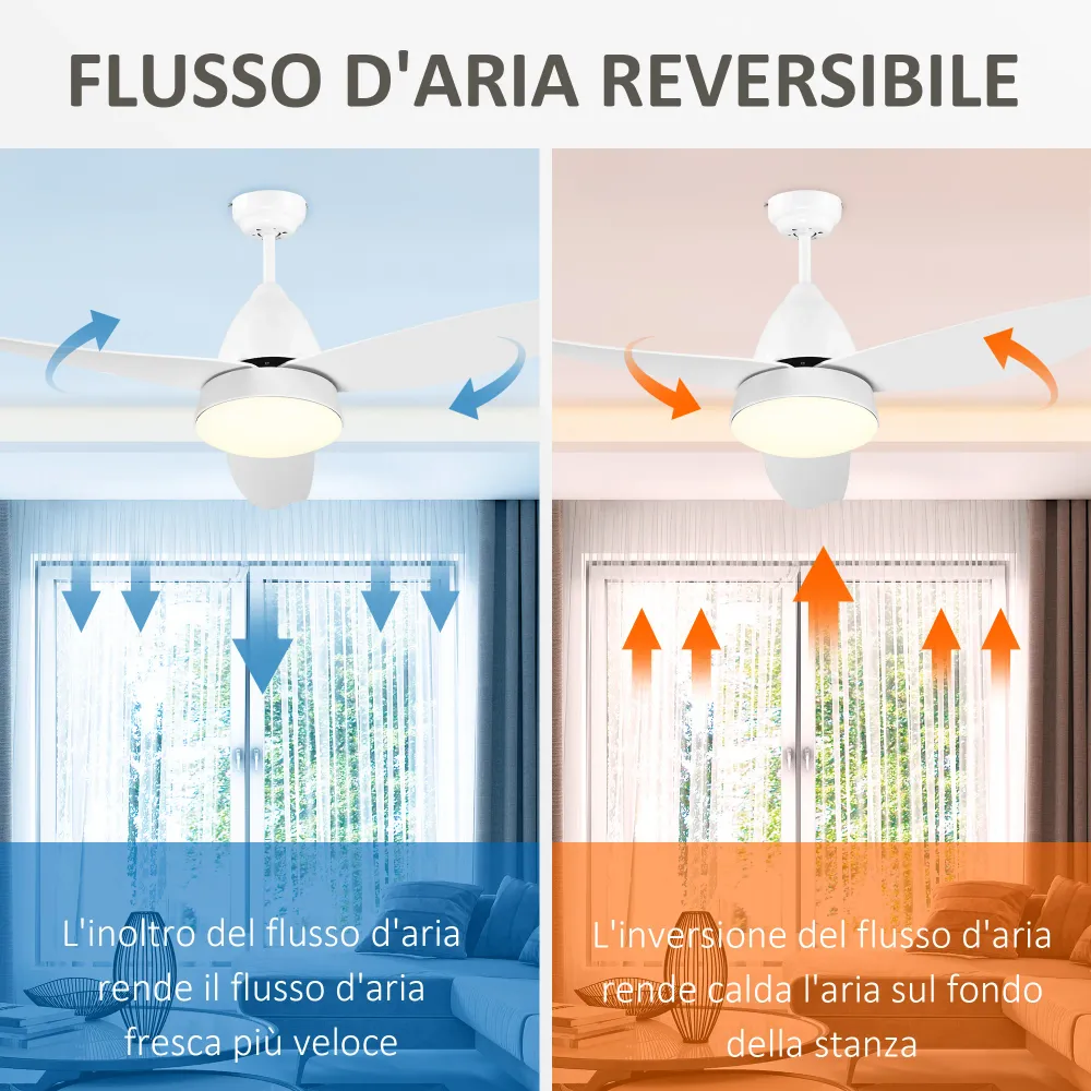 Easycomfort Ventilatore da Soffitto con Luce LED e Telecomando Incluso, 6 Velocità, ?122x45cm