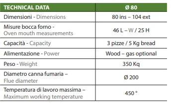 Forno legna tradizionale CAMINETTI ALIBERTI Mod. Artè Capri