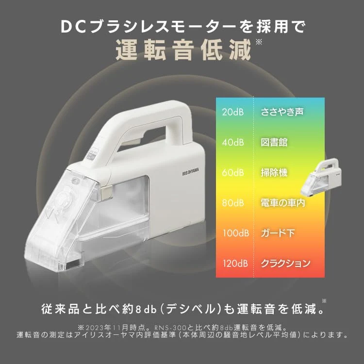 IRIS OHYAMA Handy Rinser Cleaner Cordless RNS-B200D-HW Gray/White