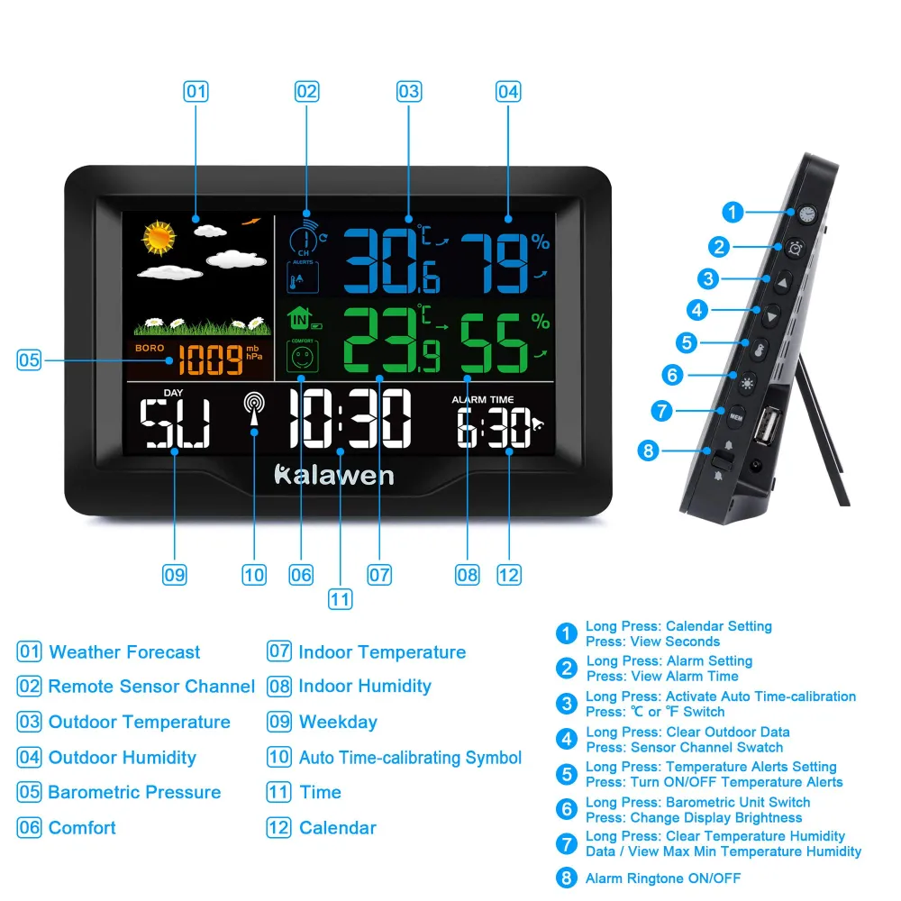 Kalawen Stazione Meteo Meterologica Automatica Digitale Wireless con...