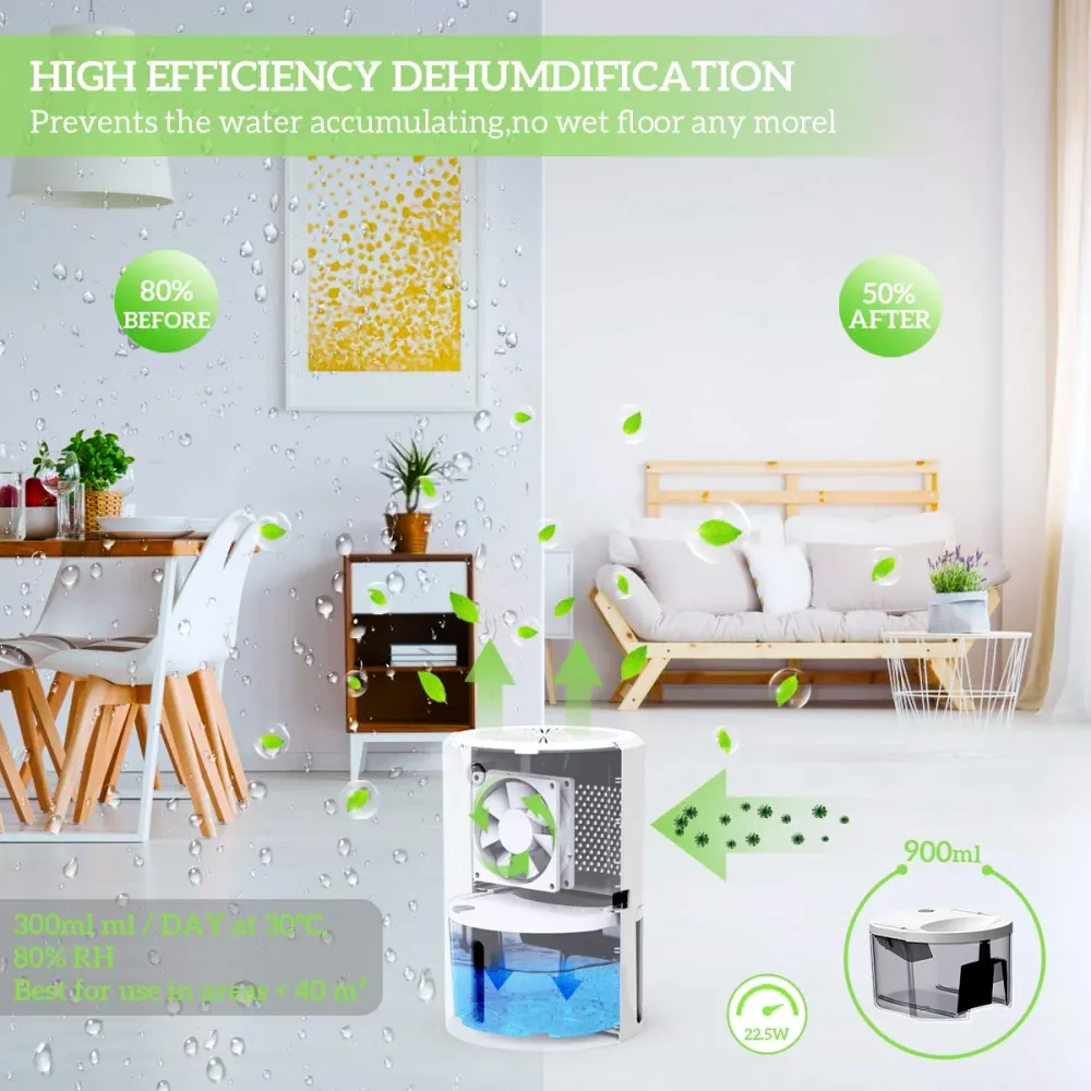 PAIPU Aidodo Deumidificatore per case 900ml, Muffa e Umidità, ideale White-1