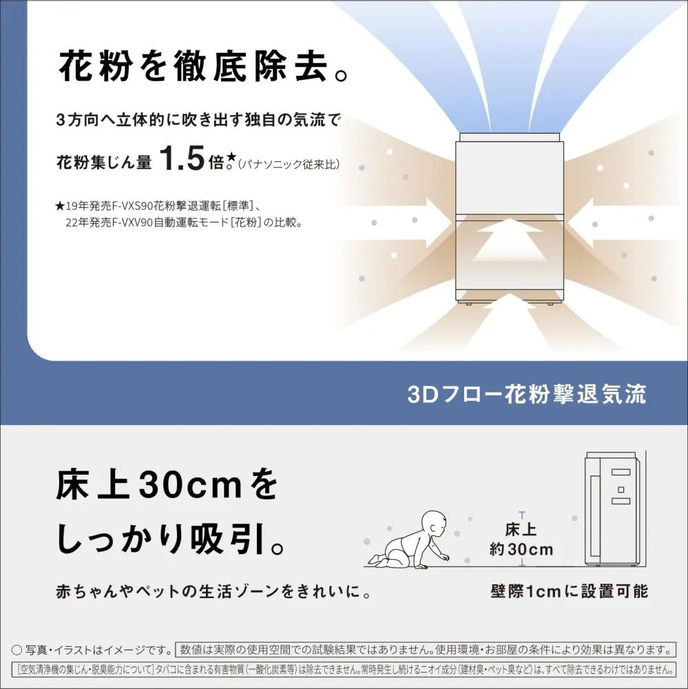 Panasonic Purificatore d'Aria Umidificante Nanoe X F-VXW70-K Nero 100V
