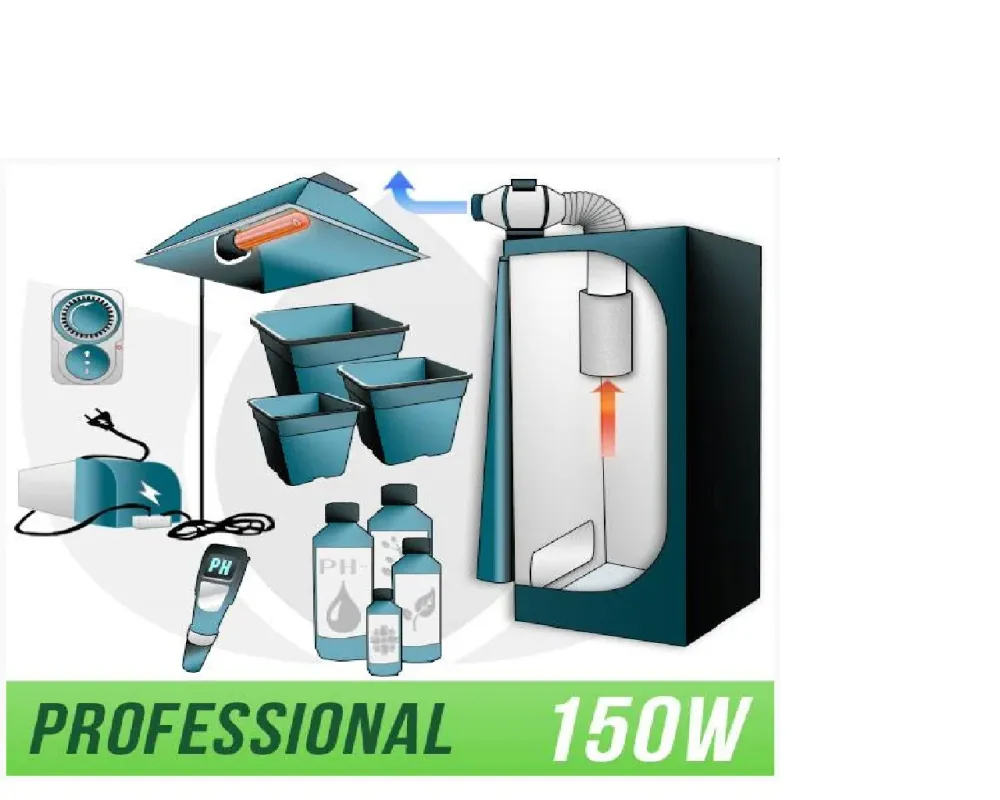 Professional 150W