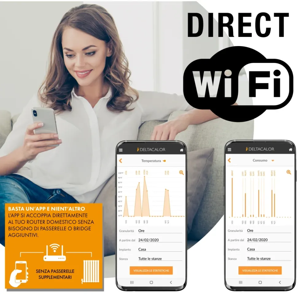 Radiatore Elettrico "CUBO WiFi Plus 1500W " di Ultima Generazione. Innovativo. 1500W Potenza Programmabile (50%, 75% o 100...