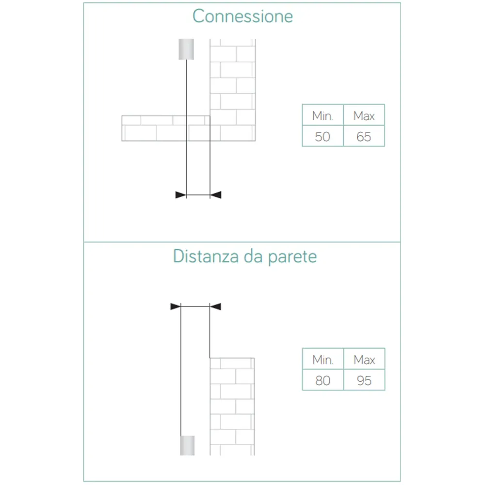 Termoarredo idraulico modello Palermo di Lazzarini 1213x500 - Nero Opaco