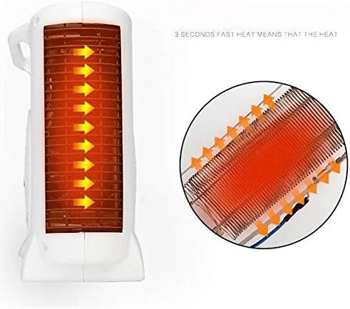 Termoventilatore da tavolo con protezione anti surriscaldamento