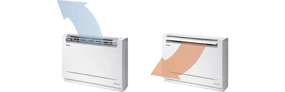 Unità Interna Console Pavimento Panasonic 7000 Btu CS-MZ20UFEA R-23 Wi-Fi Optional Telecomando Incluso