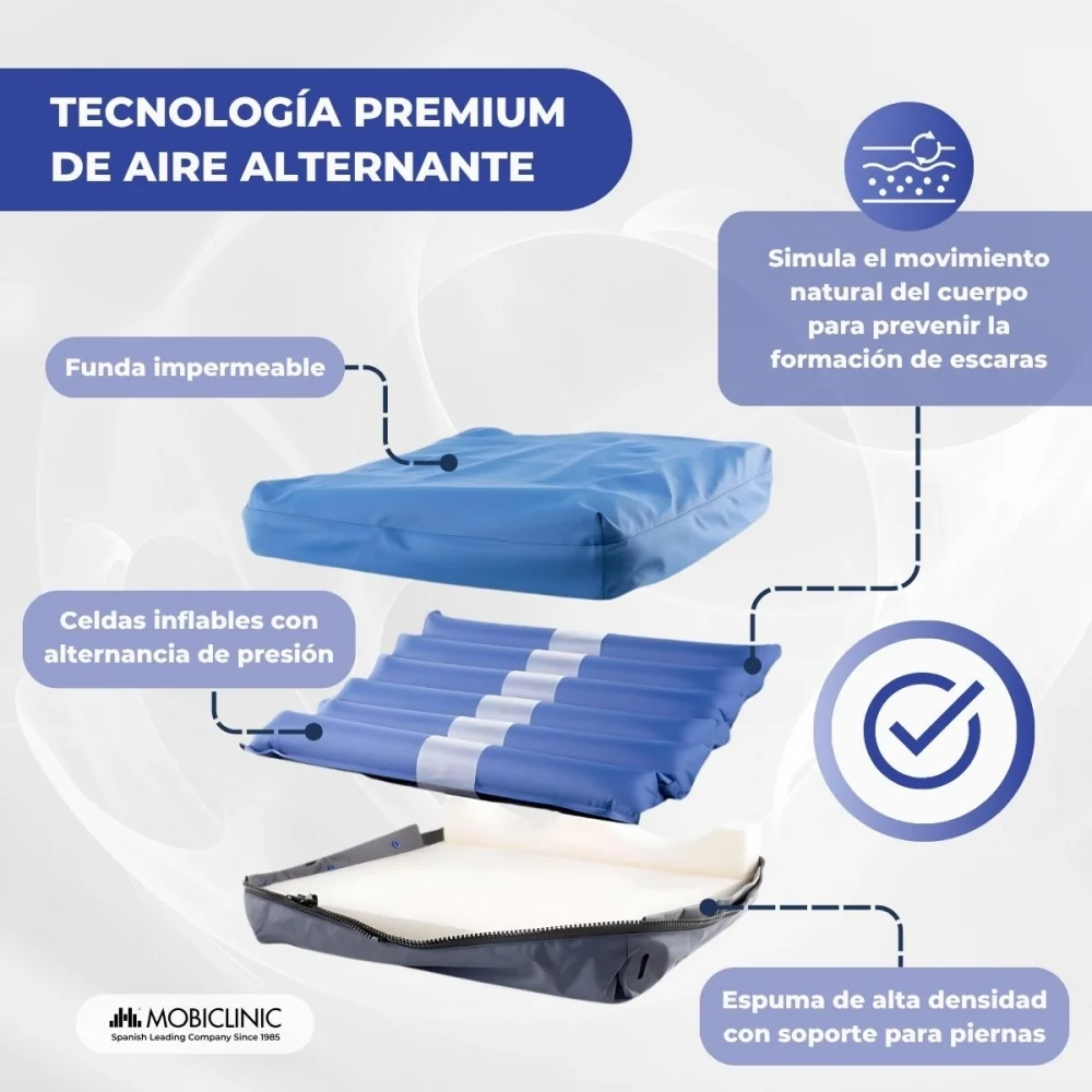 Cuscino antidecubito ad aria | Celle alternate | Con compressore | Regolabile | ARES | Mobiclinic