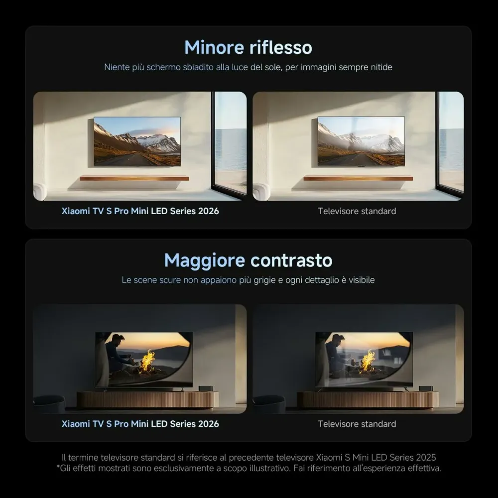 Smart TV Xiaomi ELA6300EU 4K Ultra HD QLED