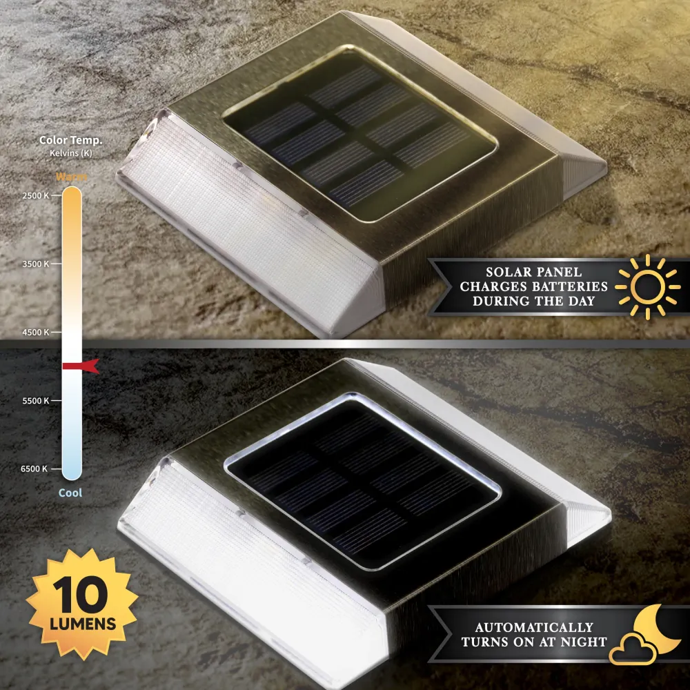 Classy Caps Stainless acciaio Solar Path Light SL499