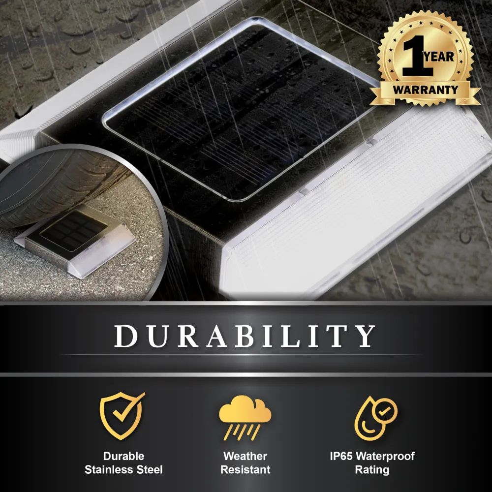 Classy Caps Stainless acciaio Solar Path Light SL499