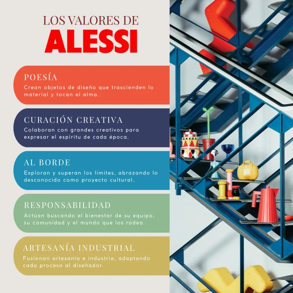 Portafrutta Mediterraneo acciaio inox e resina di Alessi