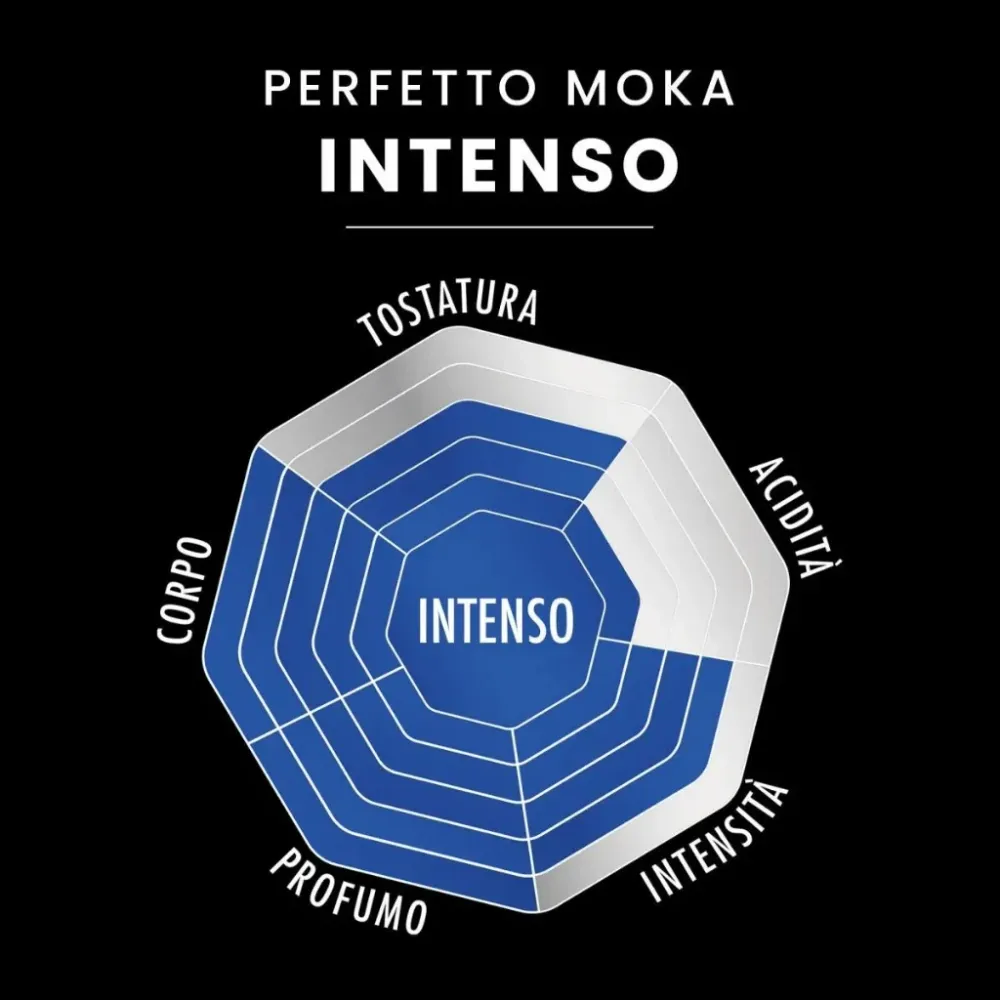 Perfetto Moka - Intenso