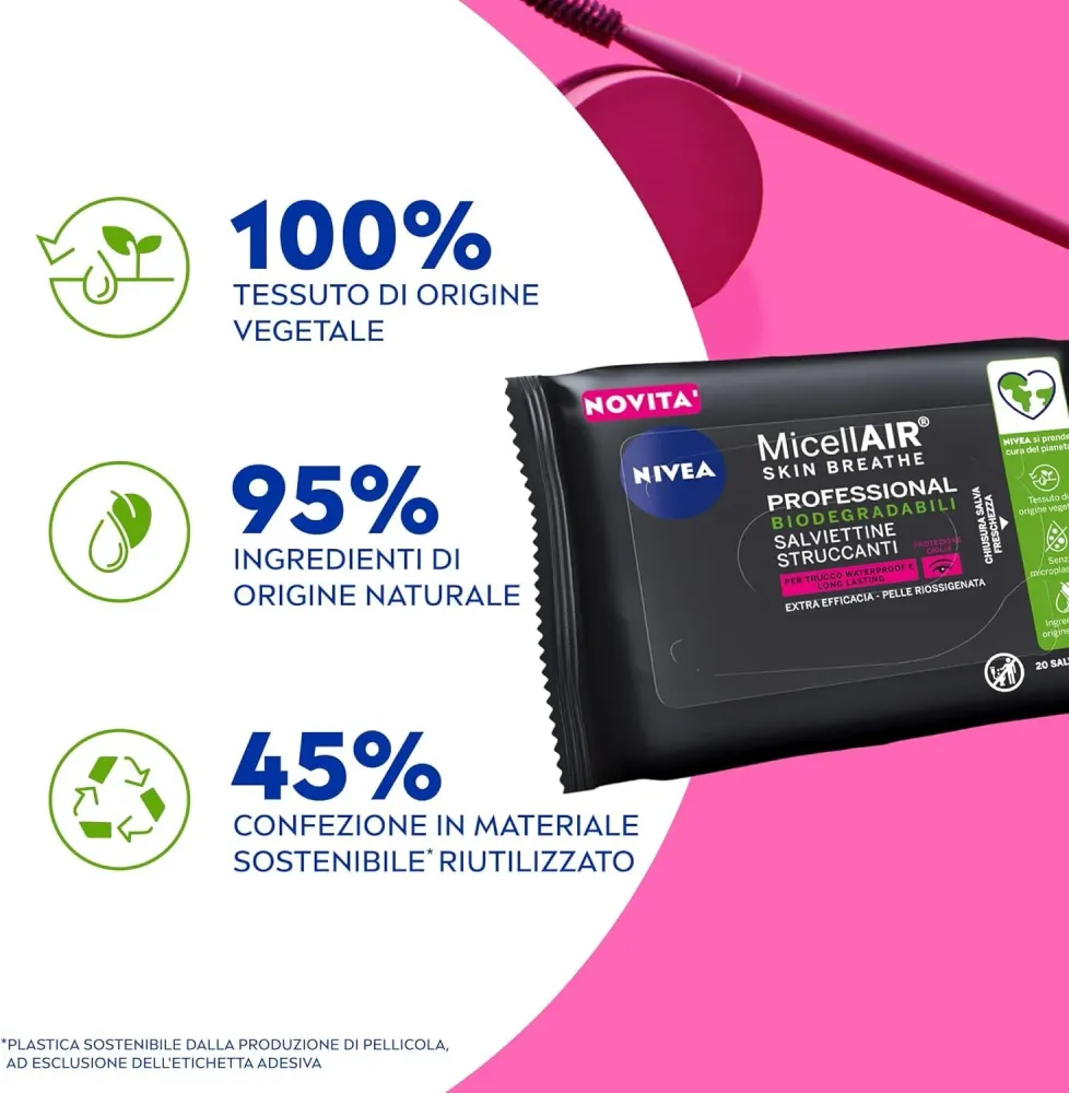 NIVEA MicellAir Professional Salviettine Struccanti Confezione da 6 x 20 Pezzi, Salviette Struccanti per Trucco Waterproof...